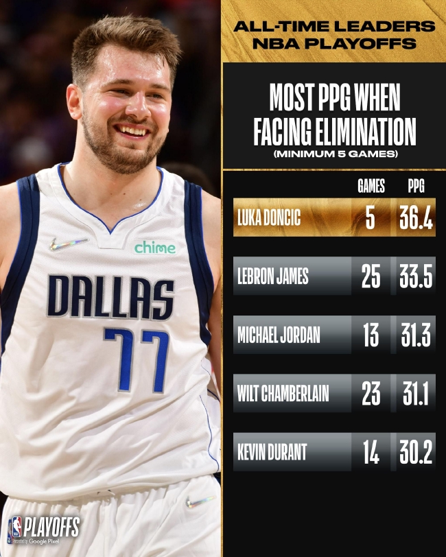 拉波尔特：C罗是个训练狂总喜欢加练；适应沙特生活是难一些（拉波尔特称C罗为训练狂人，总爱额外加练；坦言适应沙特生活有些困难）